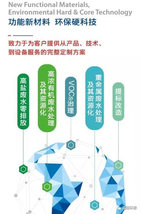 乐鱼官网乐鱼官网首页入口入口科技精彩亮相中国环博会